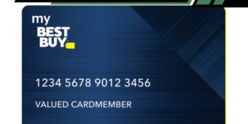 My Best Buy Credit Card: Unlock Rewards & Financing